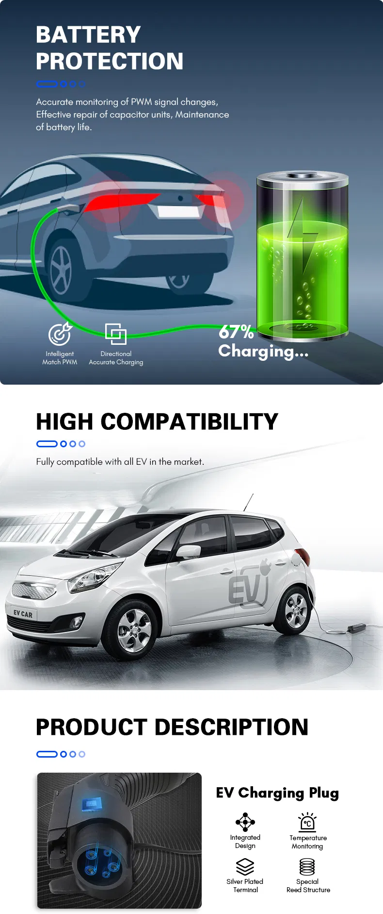 10/16A SAE J1772 Portable EV Charger for Electric Car Charger Cee Standard
