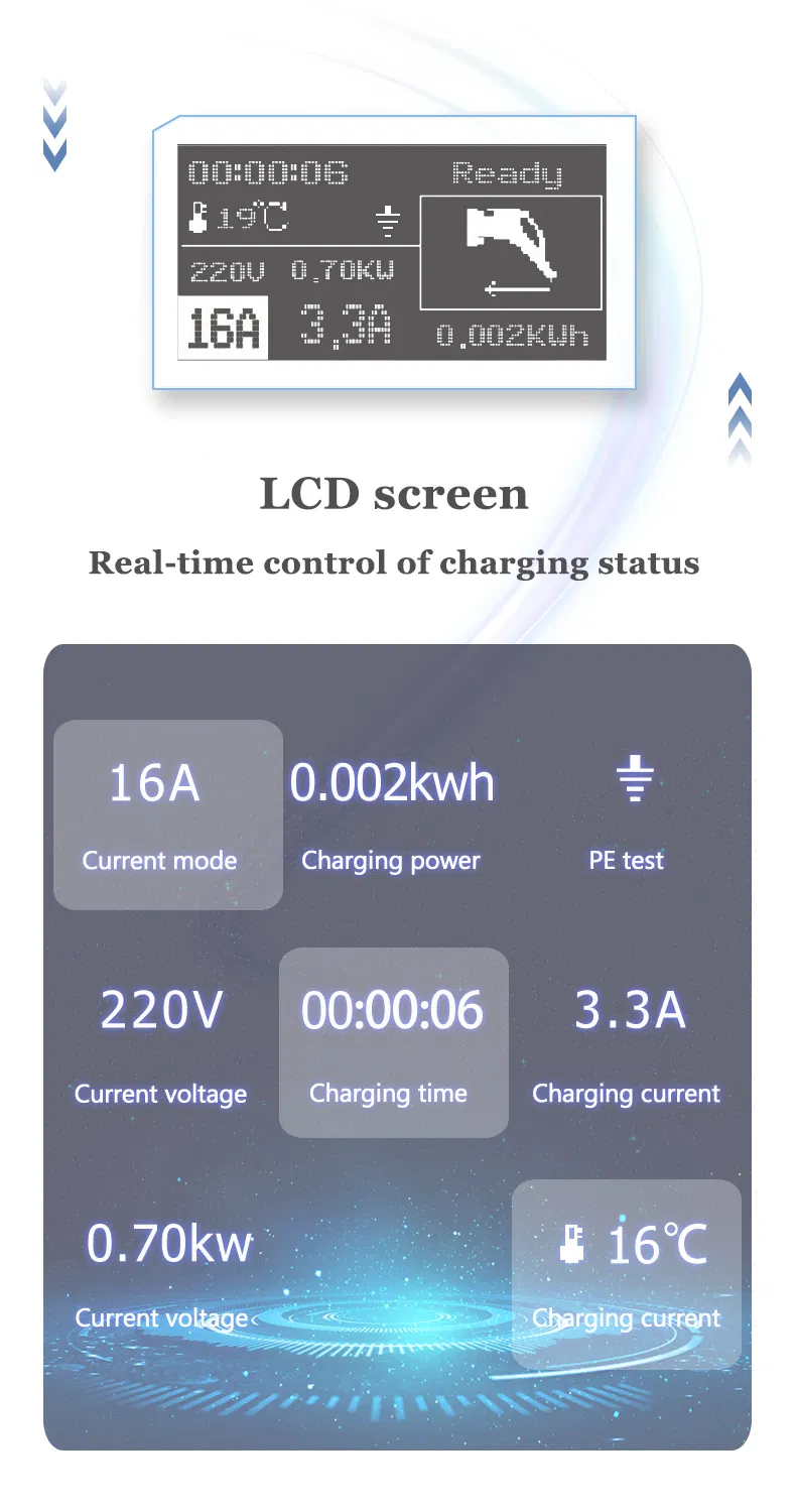 15A Evse Duosida Evse Charger EV Controler with Au Plug
