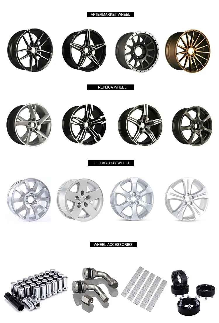 20*9.0 5X120 Land Rover Replica Wheel Rim Gunmental Machined Face