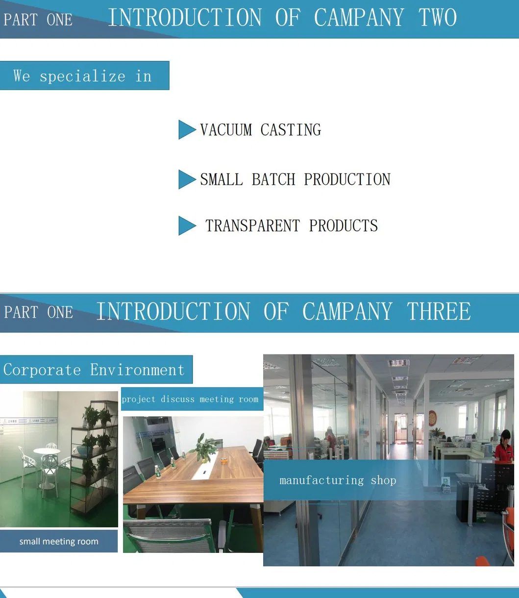 6060/6061/6063/6082 Custom Anodizing/Sand Blasting Metal/Aluminum CNC Milling/Machining Parts