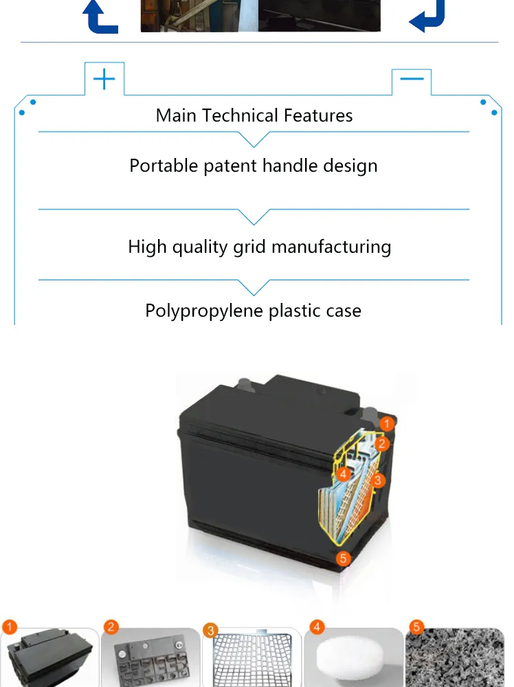95D31L JIS Mf Car Battery 12V 80ah Automobile Battery