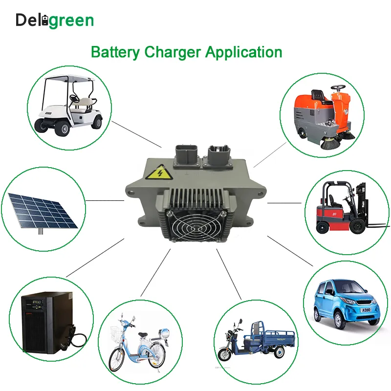 Automatic Shutoff Protection Air Cooling/Water Cooling EV Charger