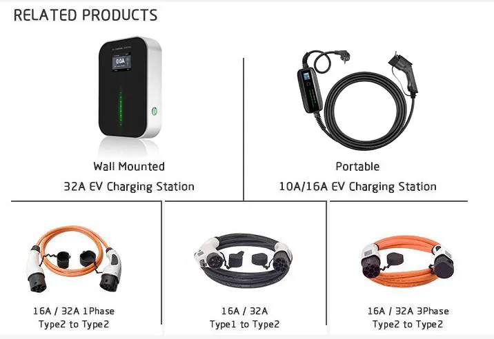 Besen 16A Type 1 EV Portable Charging Device EV Portable Charger for Electric Cars Cee Standard