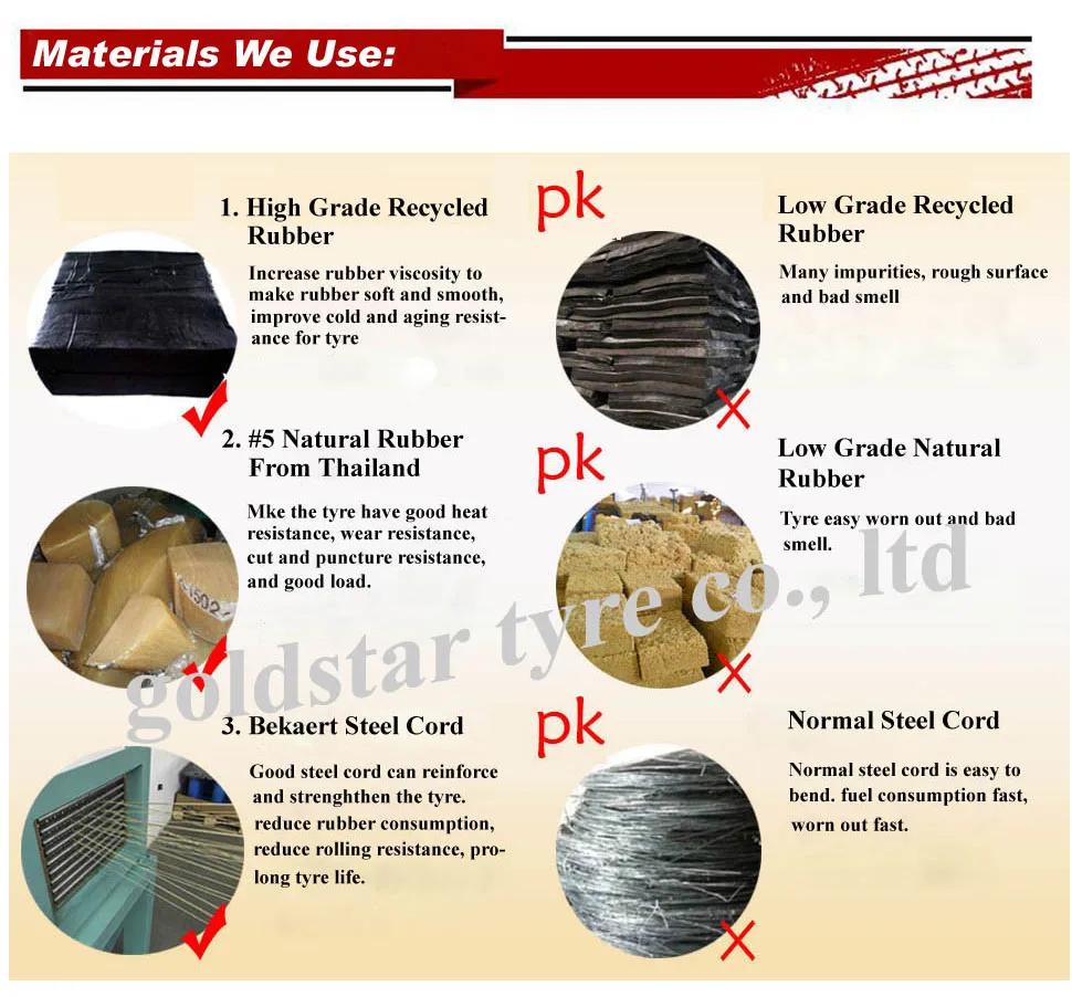 Best Price a/T Pattern Car Tire, SUV Car Tires, UHP 4X4 Passenger Tires (P215/70R16, P225/70R16)