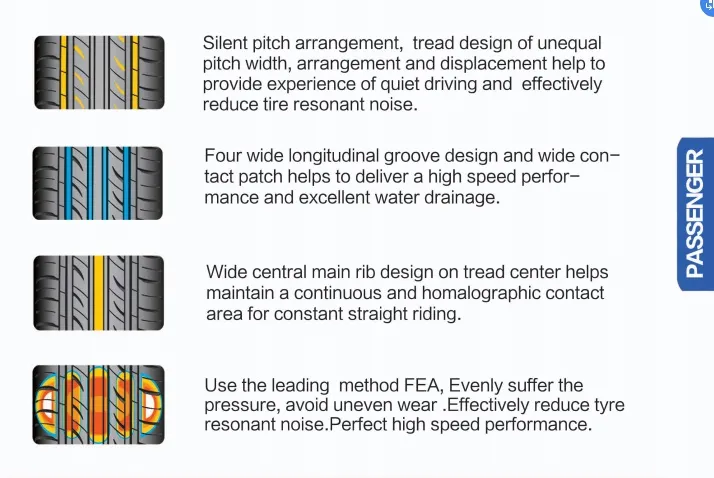 Boto/Winda Brand Car High Quality Tyre Car Tire High Performance All Season Tire St205/75r14-C St205/75r15-D St225/75r15-E Tires with High Quality