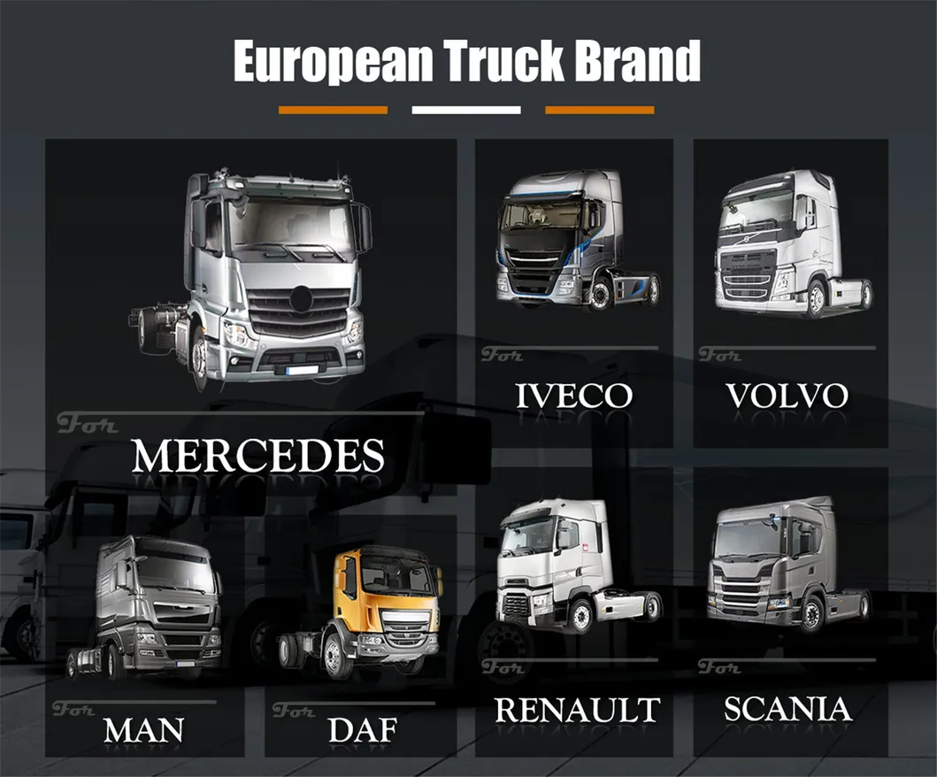 Brake Pads,Brake Shoes,Brake Linings,Brake Disc.Brake Drumsfor Mercedes-Benz/Man/Volvo/Scania/Renault/Daf/Iveco/ Isuzu/ Mitsubishi/ Hino/Hyundai/Toyota/Nissan/B