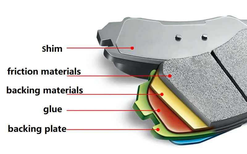  Brake Pads Discs D1035 for Chevrolet Aveo