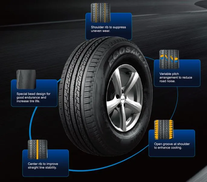 Car Tires Wholesale 11r 22.5 Tires Austone Tire Goform Tire Car Tyre
