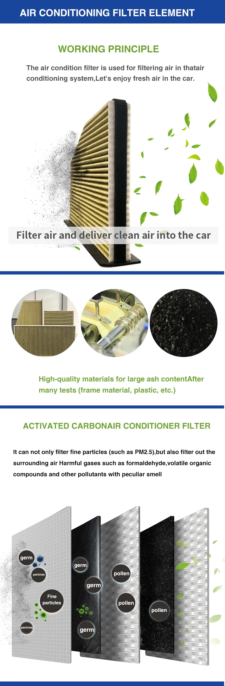 China Auto Parts Car Manufacturer Car Air Intake Filter 1K0129620d 1K0 129 620 D