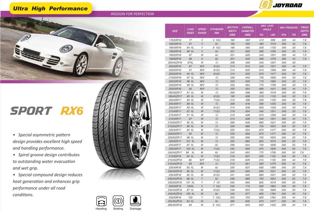 China Products/Suppliers. Hailead Car Tire Factory Wholesale DOT/ECE/EU-Label/ISO Radial Semi-Steel Passenger Car Tire 225/70r16 235/60r16 215/60r17 SUV 4X4 PCR