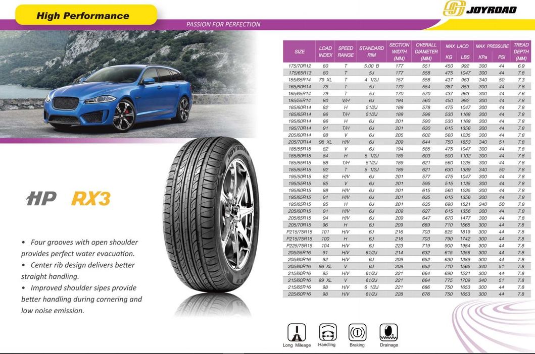 China Products/Suppliers. Hailead Car Tire Factory Wholesale DOT/ECE/EU-Label/ISO Radial Semi-Steel Passenger Car Tire 225/70r16 235/60r16 215/60r17 SUV 4X4 PCR