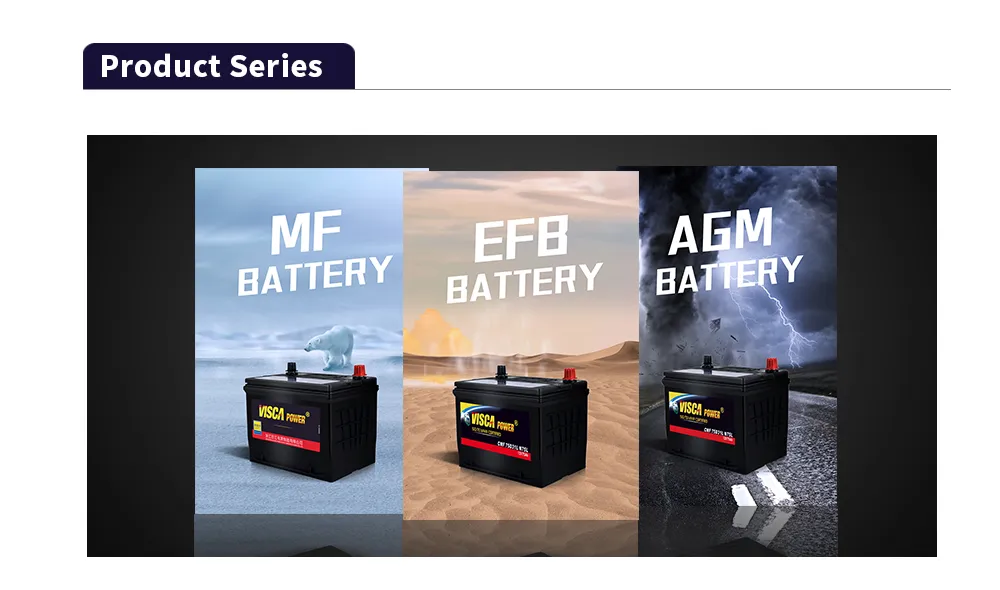 China Top Brand Car Battery DIN45 DIN55 DIN60