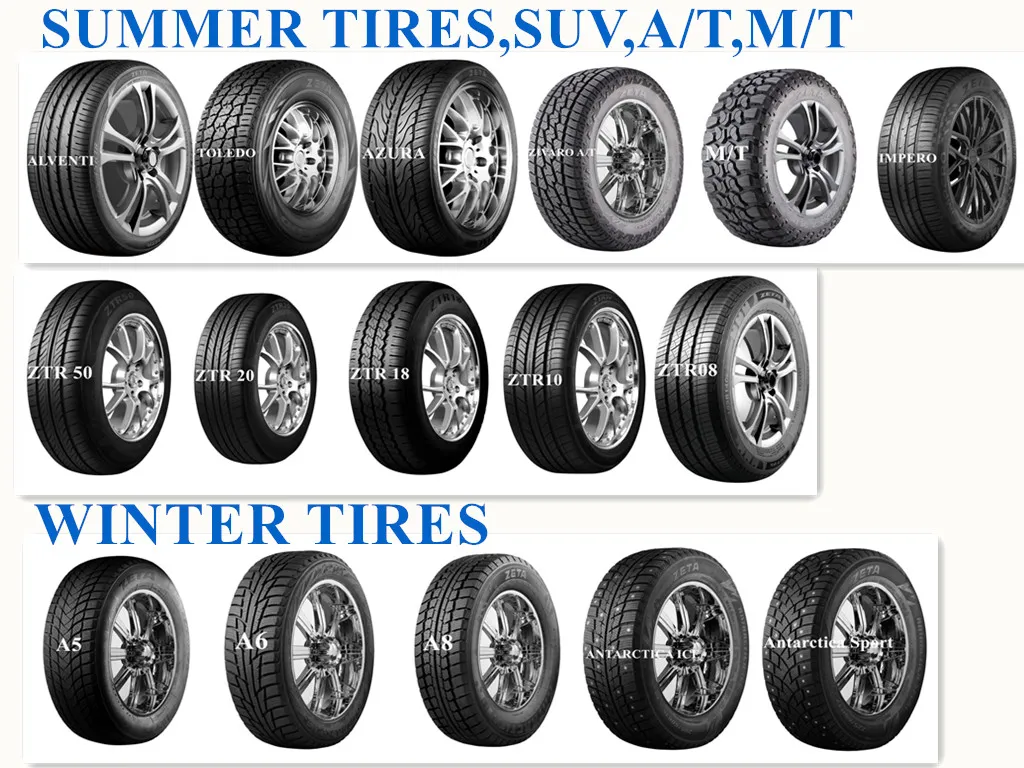 China Tyre Manufacturer for Passenger Car Tire 225/55r19, 265/60r18 Summer Tire UHP Tires for Vehicles
