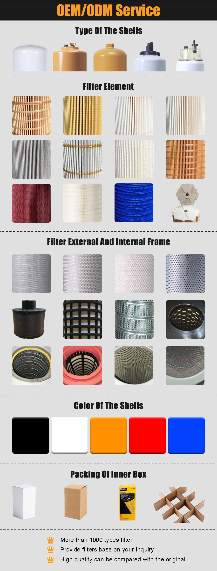 Coralfly Diesel Engines Oil Filter 1r0722 5A-6717/1r-0740 9m-9740 4j-0816 4n-0326 4n-0313 1r-0713 1r-0740 9m-9740 1r-0746 1r-0734 5I-795 for Caterpillar Filter