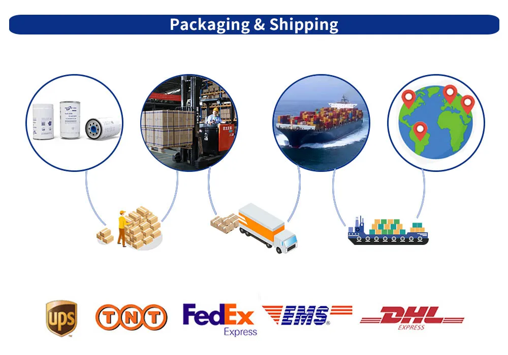 Customized Parts Auto Trucks Oil Filter for Komatsu Engines 6736-51-5142