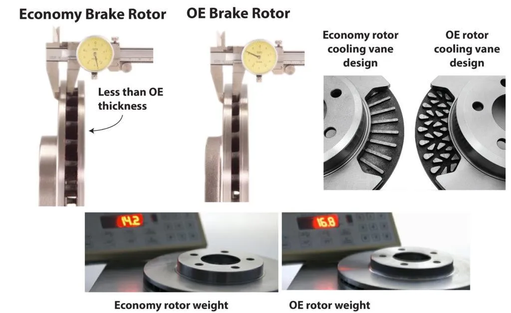 Factory Price Accpet Customized China Brake Disc