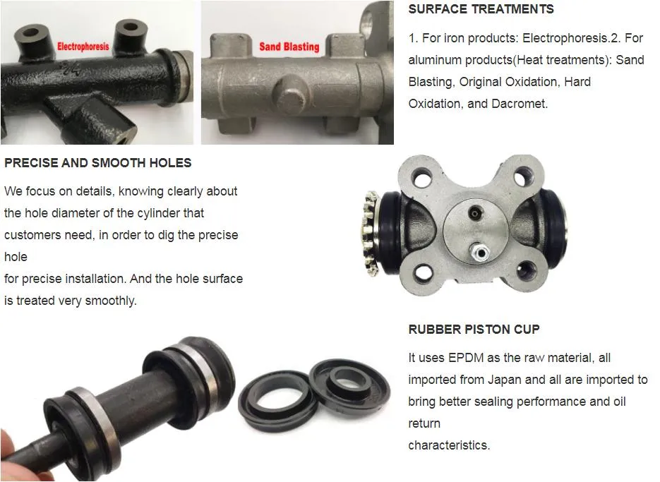 Factory Price Spare Parts Brake Master Cylinder 47570-20211 for Toyota From Gdst