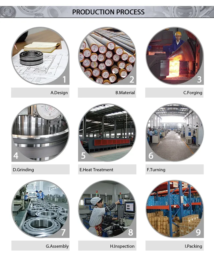 Foda Cylindrical Roller Bearing /Ball Bearing/Auto Bearing of Dac40740036/Lqz25520037/Wb1024081/Dacf1085ABS/Wt4852f2/986813
