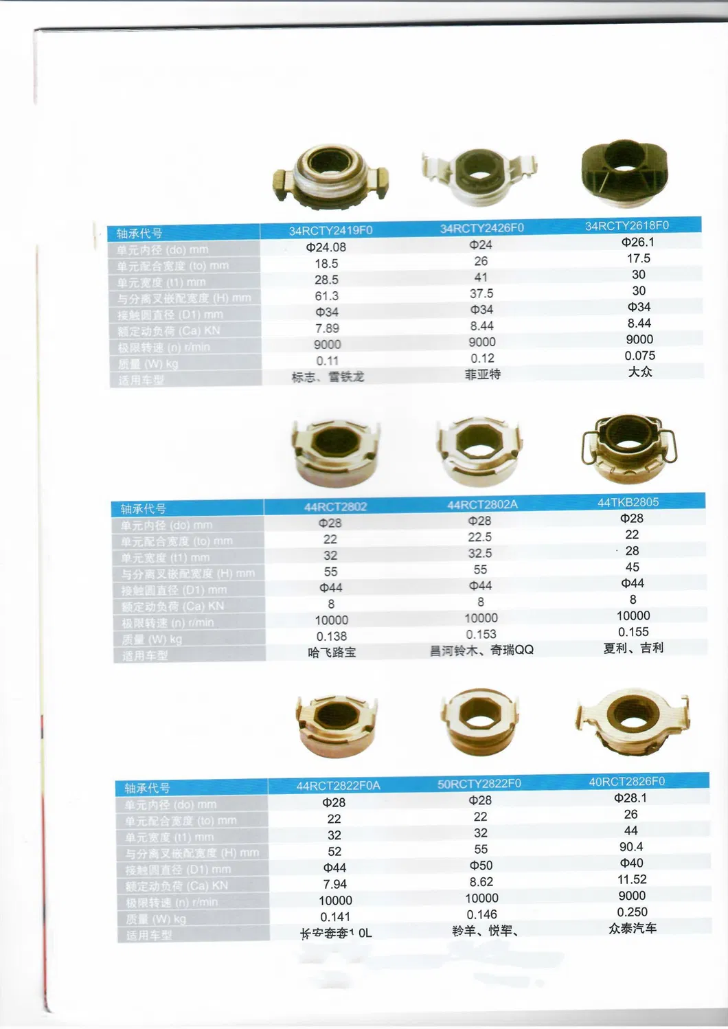 Foda Deep Groove Ball Bearing/Rolling Bearing/Auto Bearing of 16-C02050b2/360111K/40rct2826f0/Wb1024081/Lqz25520037/Dacf1085ABS