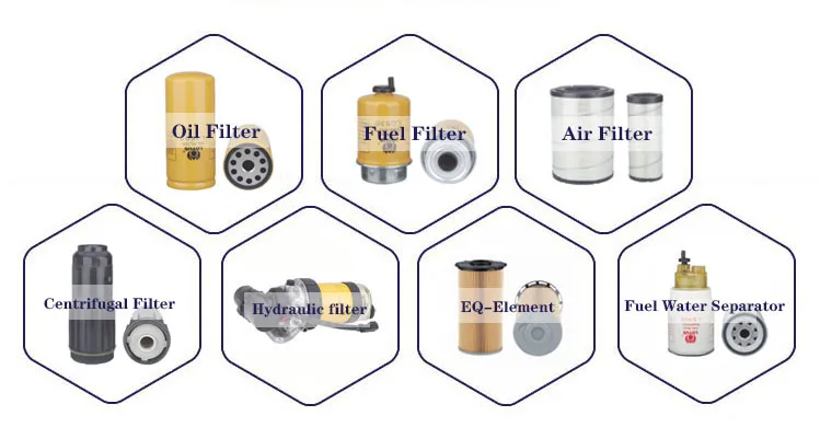 Fuel Filter for Caterpillar 51-7951 Ks568c