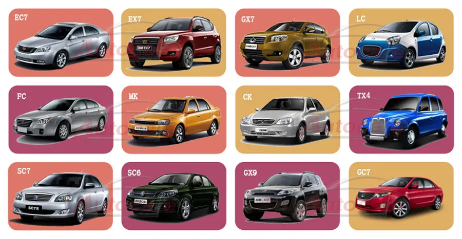 Geely Auto Parts