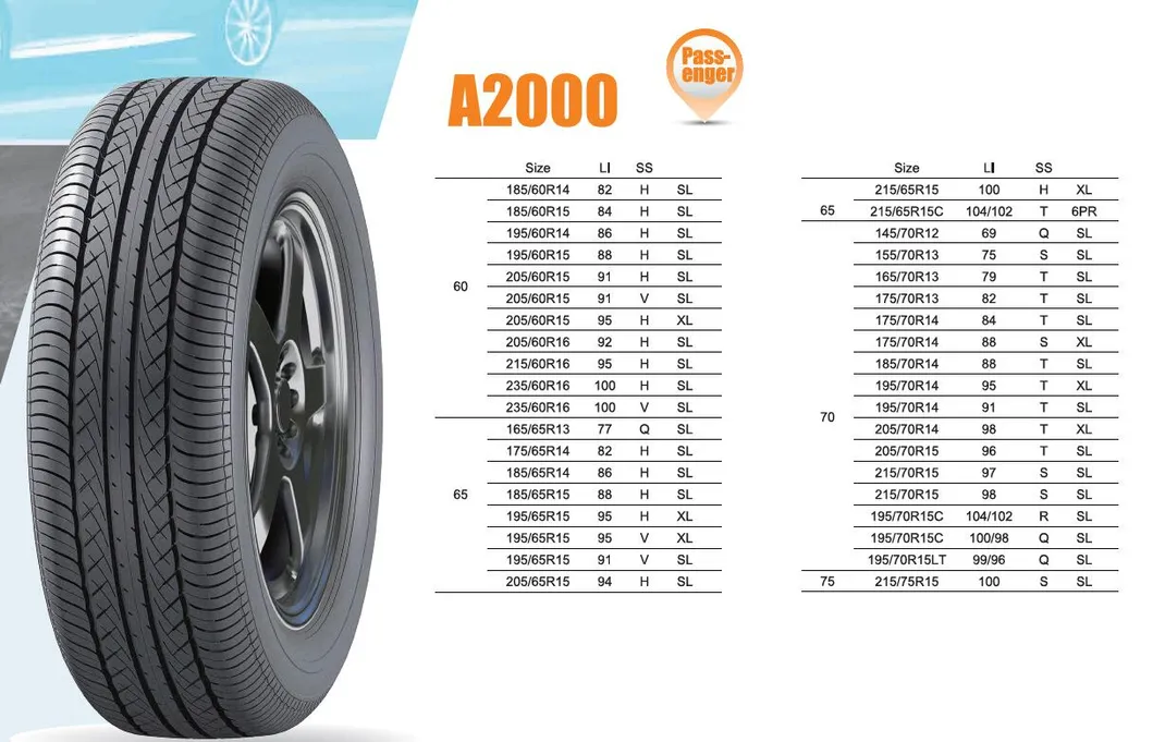 Goldway G2001 185/65r14 195/65r15 86h as a/S All Season Tire