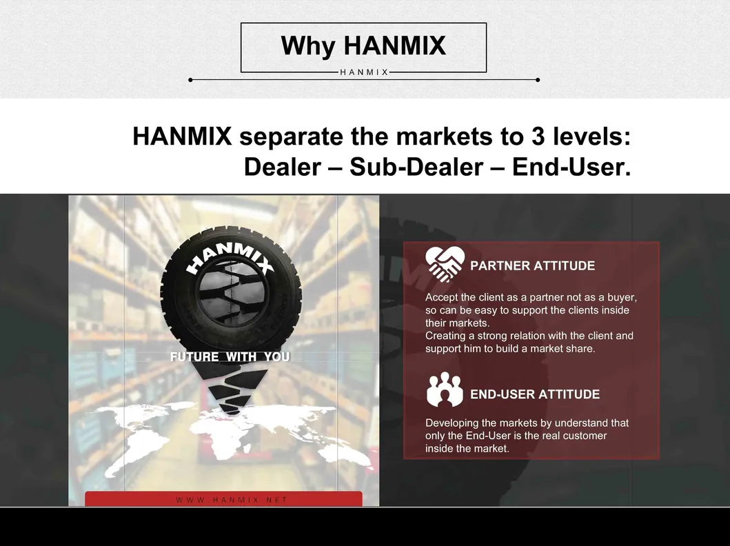 Hanmix Aptany Brand Car Tyre Chinese Summer Winter All Season UHP/Van/SUV/4X4 /at/Mt/Ht/Rt PCR Tire Radial Passenger Tyre 155/70r13 165/70r13