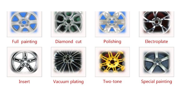High Quality 15 16 17 18 19 20 21 22 23inch Car Aluminum Wheels 5holes