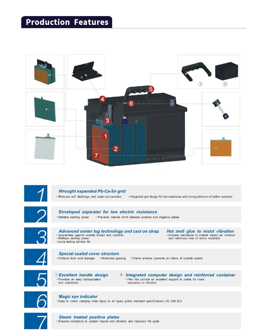 Jeje King Power 12V Cmf 190h52 N200 Car Battery Lead Acid Battery