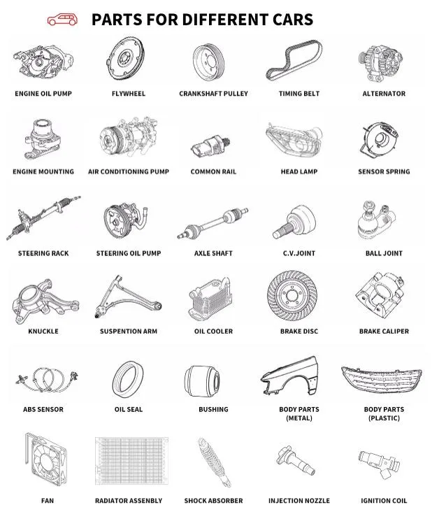 KIA Pride CV Joint Suspension Parts Hydraulic China Cremalleras Auto Steering Gear