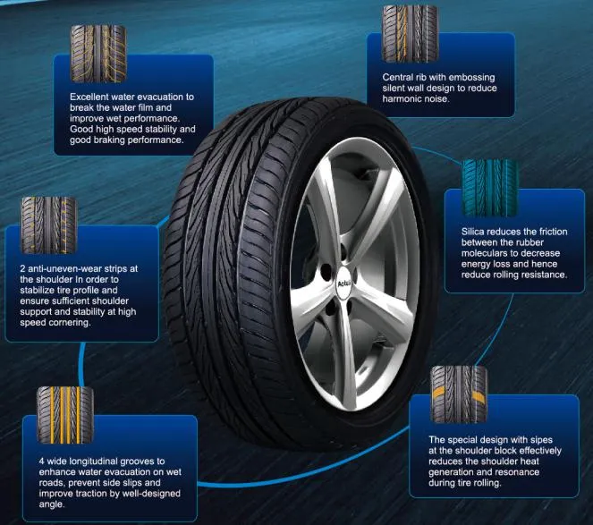 Kumho Advance Land Lion Tyre 7.5r16 Lt 145/60/13
