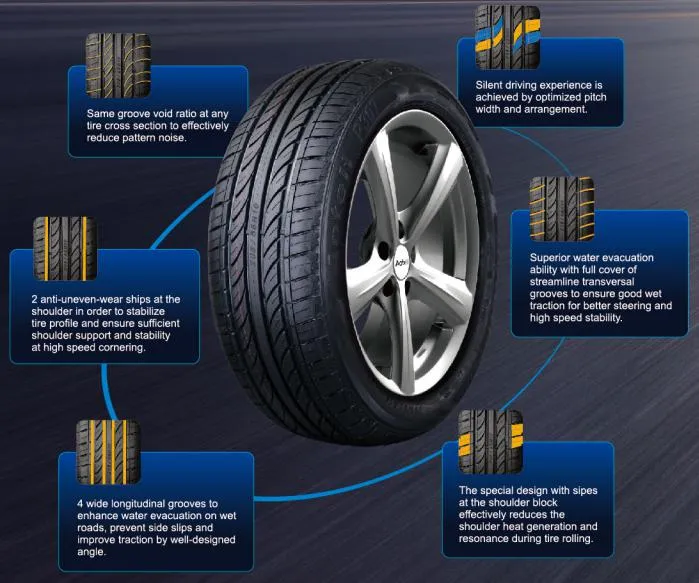 Linglong Tires 275/65/18 4X4 Tire ATV Tires Car Tyre Car Tires 175 65 13