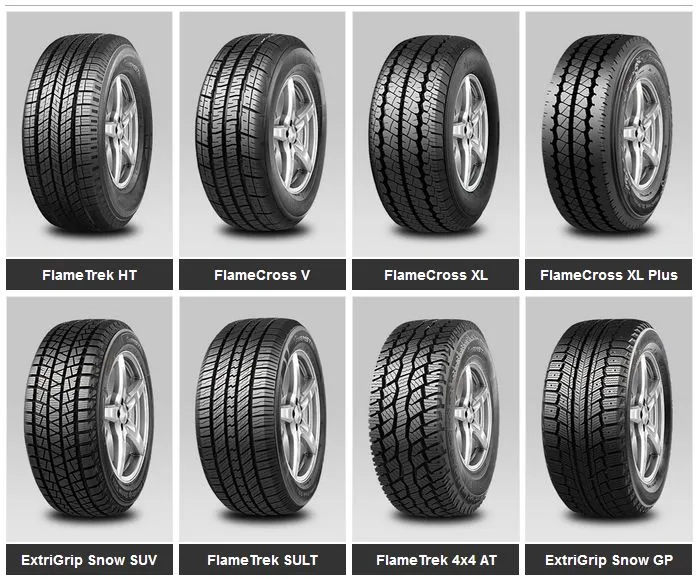 Manufacture Top Brand UHP Car Tire 225/35r20