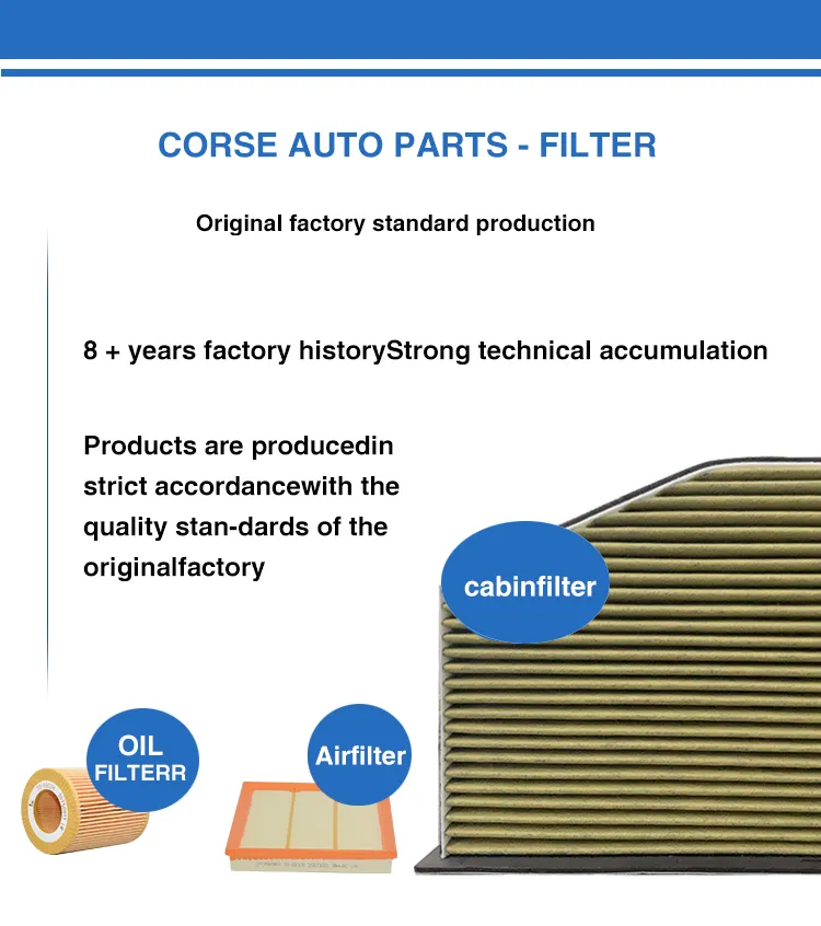 Manufacturer High Quality Auto Parts Element Air Engine Fuel Excellent Filter for VW Audi1 OEM L0-129-620d