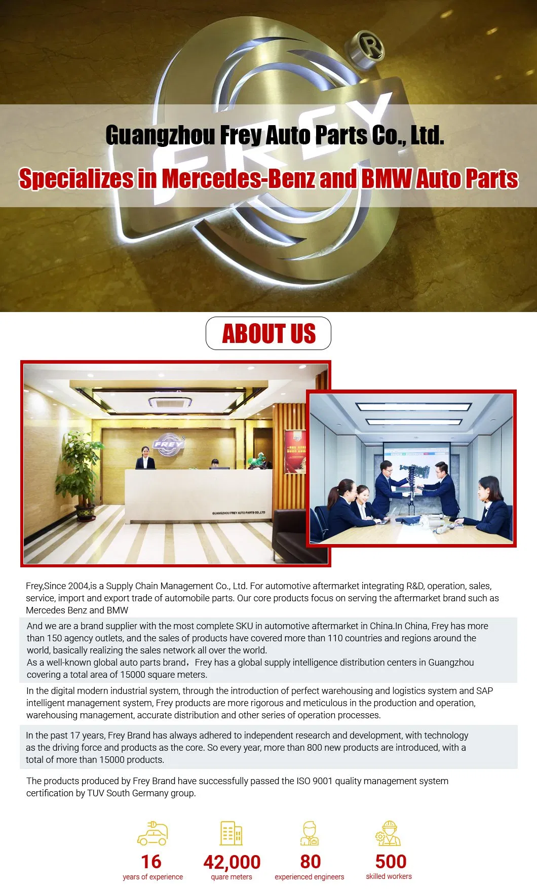 OE 32216762244 Auto Car Parts Suspension System Right Tie Rod End for BMW E90 E91 E92 E93 E81 E87 E84