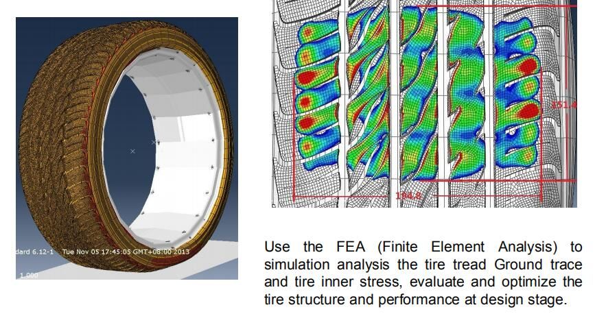 St225/75r15 Car Tires UHP 4X4 Wd Vehicle Tires Radial Tires