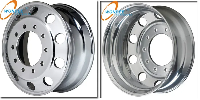Truck Forged 22.5X8.25 11r225 Aluminum Wheels