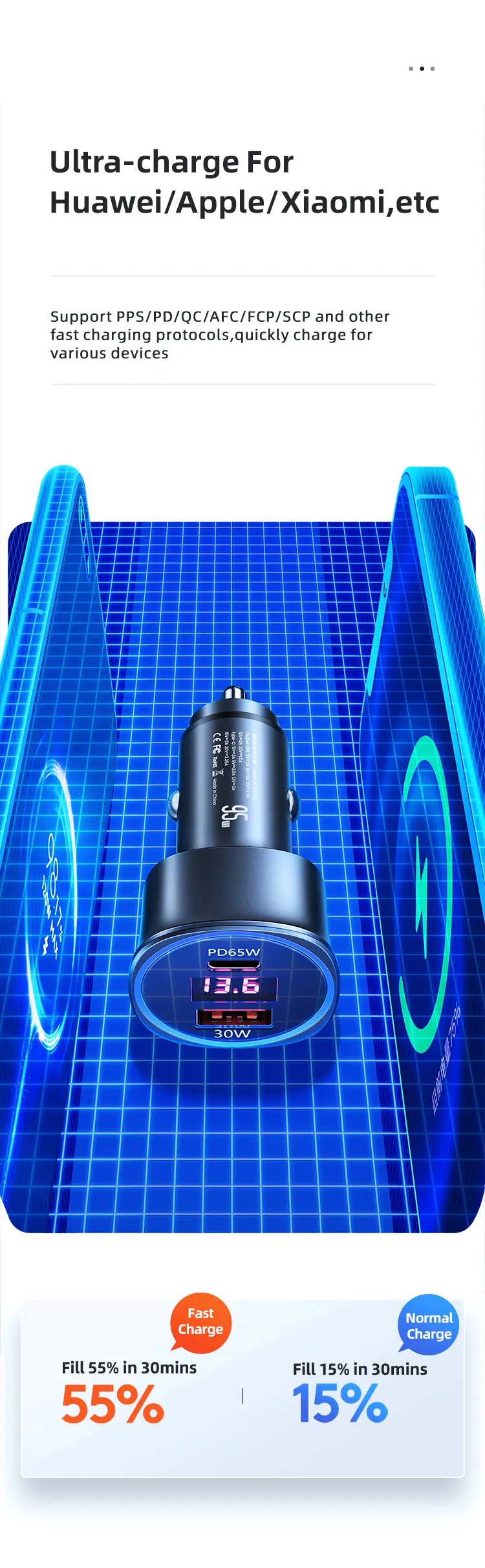 Usams Cc146 Pd Type C Phone Laptop 95W Super Fast Charging QC3.0 Car Cigarette Lighter Adapter for Laptops/Tablets/Phones