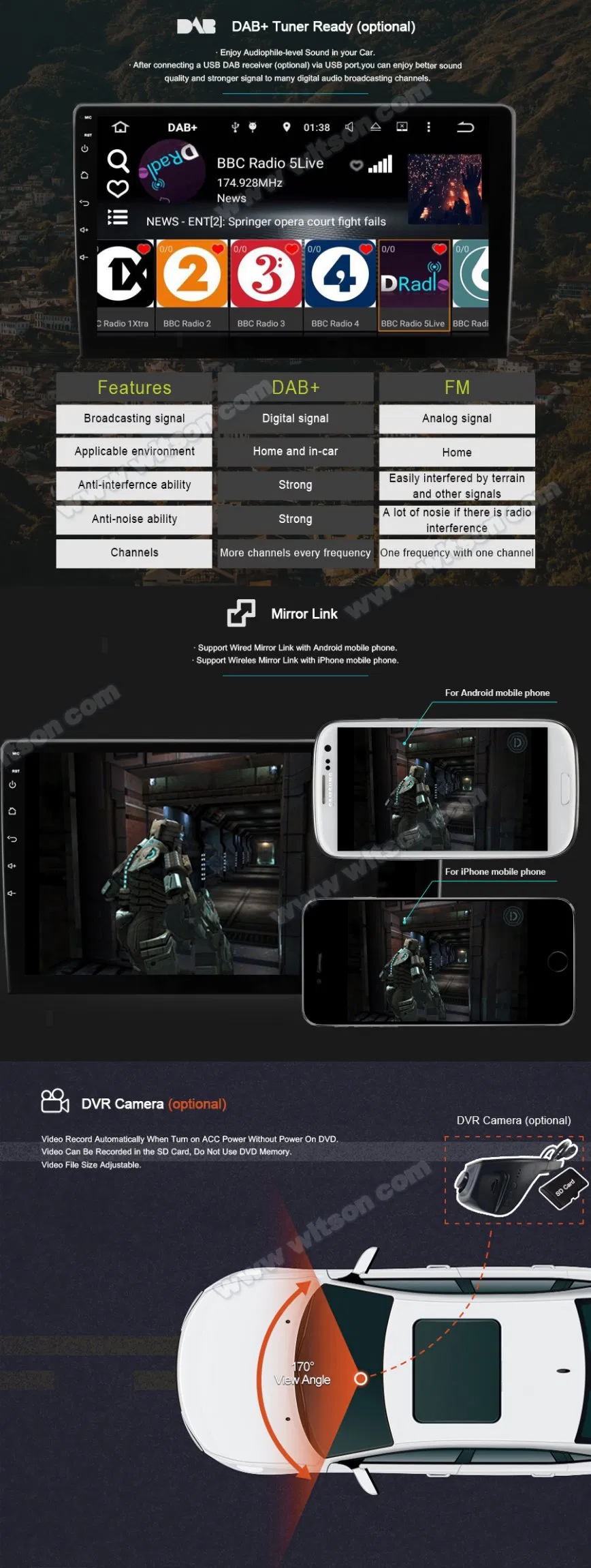 Witson Android 10 Car DVD Navigation for Mazda Cx-5 (LOW) 2013-2014